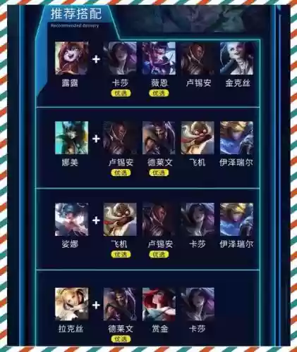 adc配合阵容插图