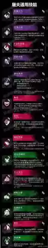 黎明杀机屠夫透视技能插图