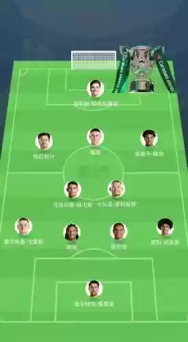 0405赛季纽卡阵容搭配插图1