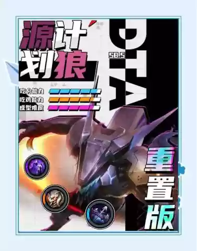 狼神阵容插图