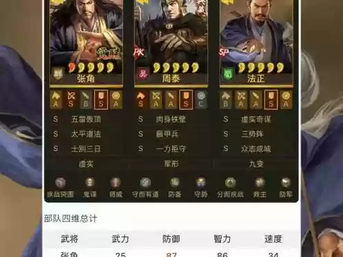 全sp阵容搭配插图