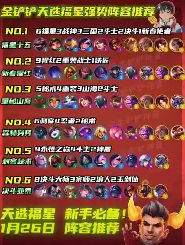 新春剑圣阵容插图