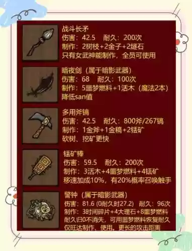 饥荒联机五格装备栏叫什么名字插图1