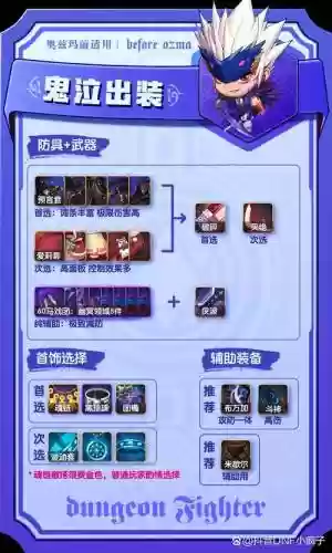鬼泣手游冰炮怎么搭配阵容插图1