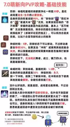 ff14技能宏插图
