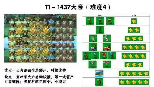 40秒阵容插图1