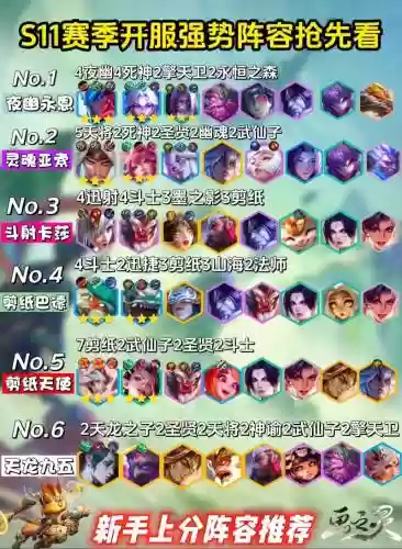 永恒灵魂阵容插图