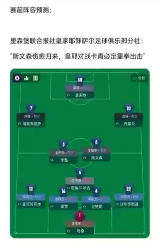 赛前播报阵容插图