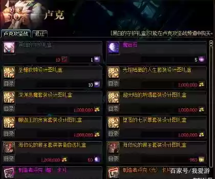 dnf卢克装备属性介绍插图