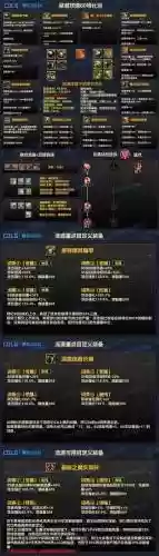 八十级魔枪在哪刷武器_1插图1