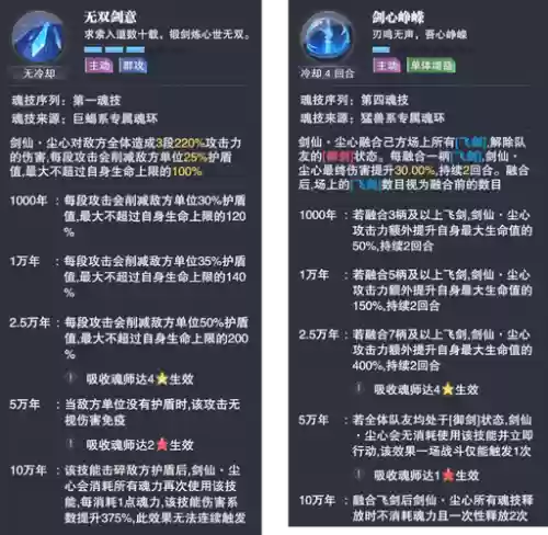 尘心pvp阵容搭配
