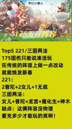 175终极阵容插图1