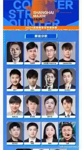 逗鱼阵容