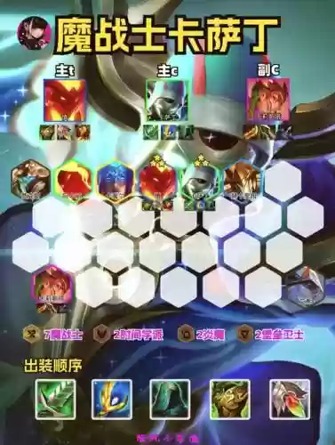 但丁阵容搭配插图