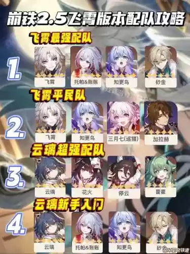 双凌波阵容搭配插图