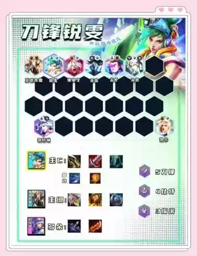 云顶旧阵容插图