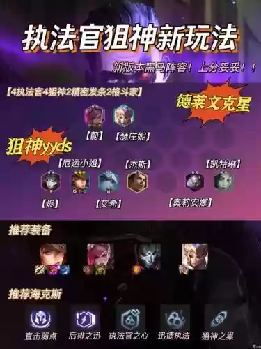 霓虹之夜6挑战者阵容搭配插图1