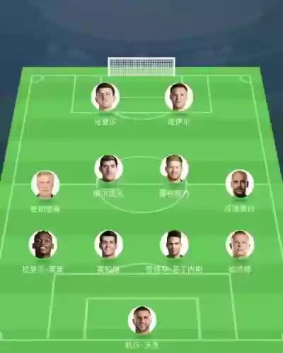 奇葩足球阵容插图