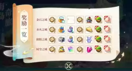 梦幻西游电脑版qq礼包插图1