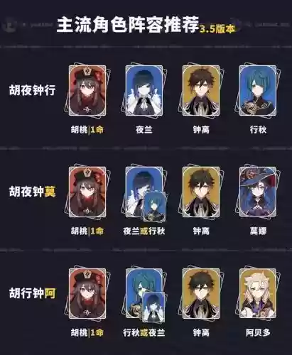 胡桃阵容搭配每行秋插图1