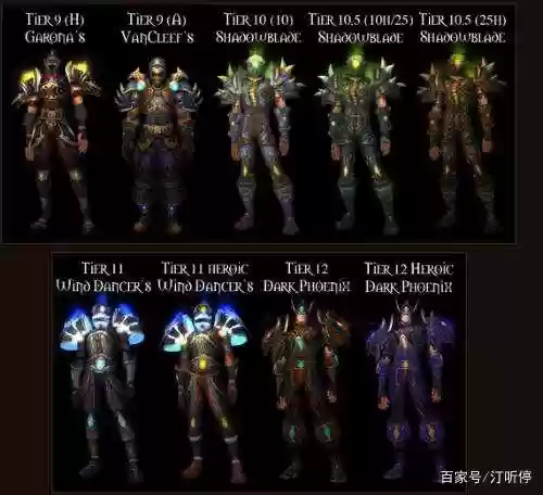 底栖装备不能装备多件插图1