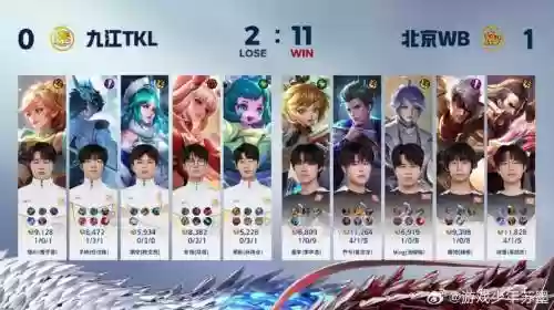 遇上拉扯阵容插图1