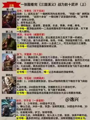 三国猛将传武将技能_1插图