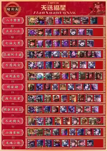 宗师阵容福星_1插图