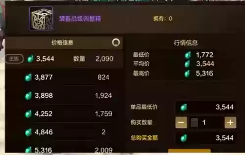 拍卖行搬砖最后的装备插图1