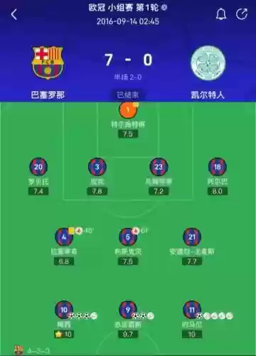 msn阵容讲解插图