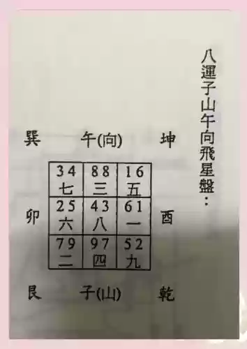 飞星阵容_1插图