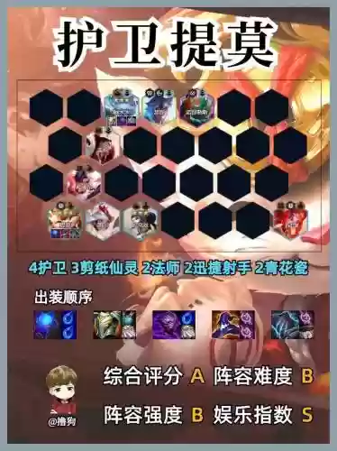 五迅捷阵容搭配插图1