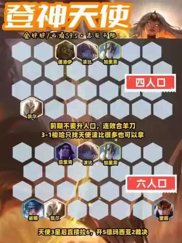 云顶之弈天神阵容搭配插图1