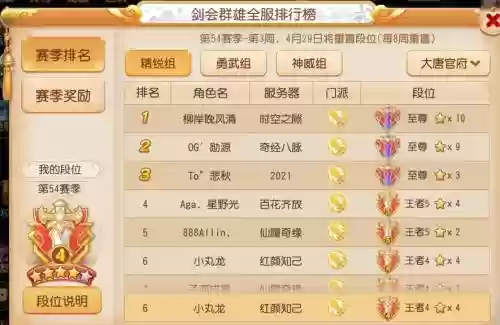 梦幻西游手游一次能收几个徒弟_1插图1