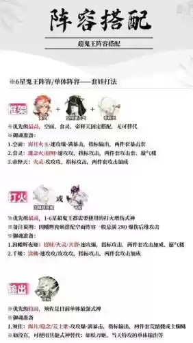 鬼王守猎阵容搭配插图