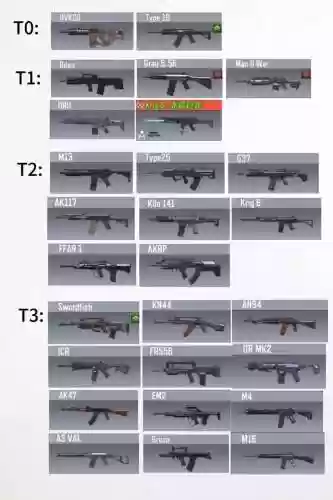 使命召唤现代战争所有的武器插图