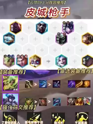 逼抢阵容插图1