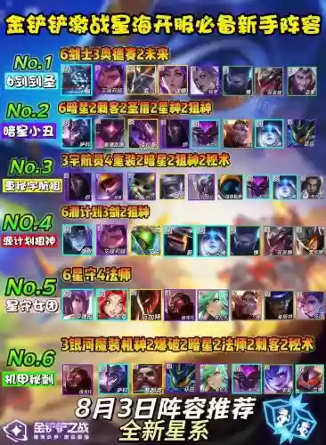 奥德赛阵容搭配剑士插图