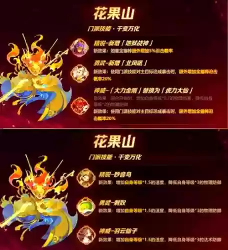 12月梦幻西游手游门派调整插图1