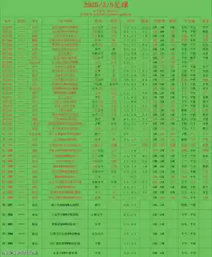 豪门足球ss前锋技能表插图