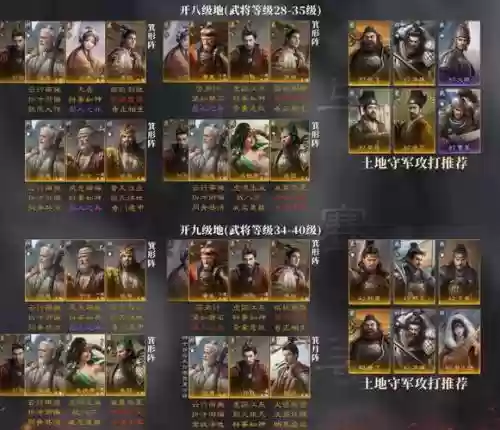李世民开荒阵容_1插图