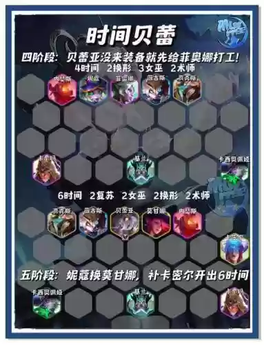 无敌战队阵容搭配插图