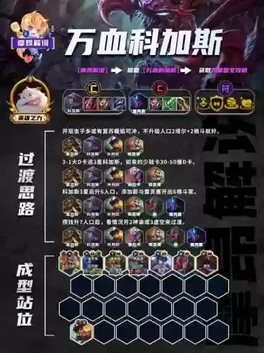13.19云顶阵容插图1