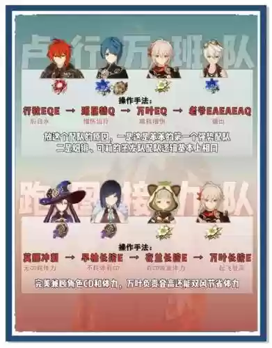 万叶全五星阵容搭配