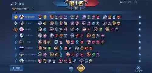 吃鸡王者模拟战阵容搭配插图1
