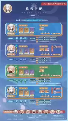 绫华主c搭配什么阵容插图1