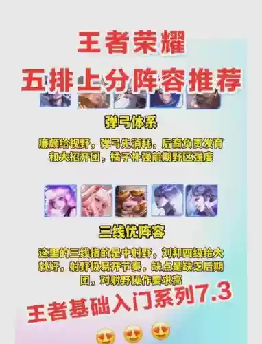 王者阵容代码插图