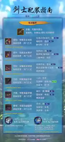 剑灵武器排名插图1