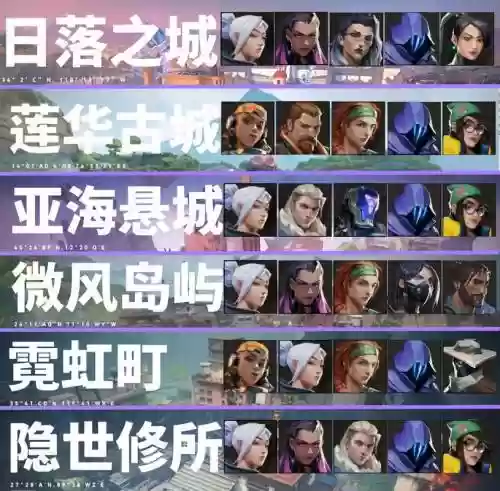 无谓契约阵容搭配插图