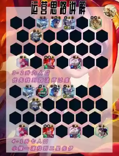 全法系阵容插图